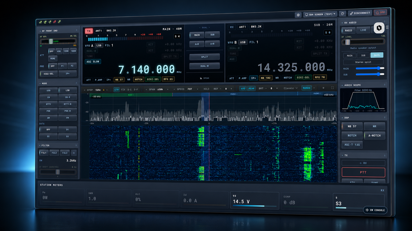 RigPlane operator console — dual-VFO display at 7.140 and 14.325 MHz with full-width waterfall